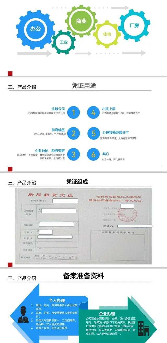 红本租赁凭证办理流程详细
